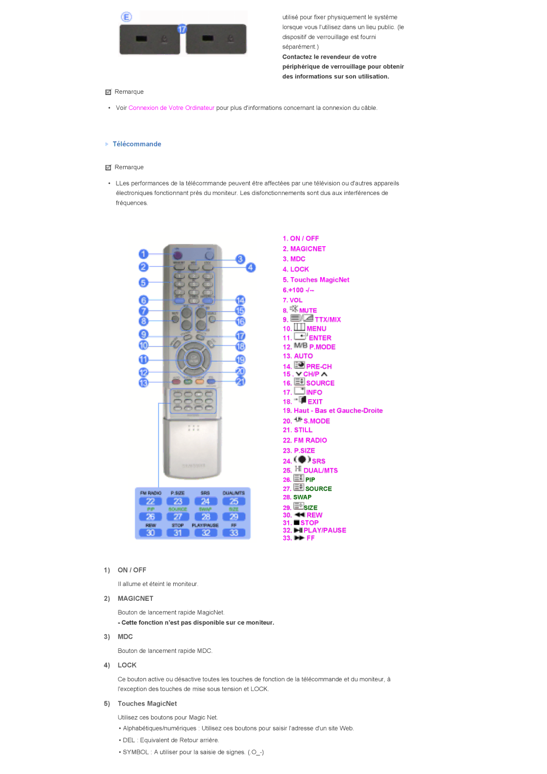 Samsung LS32BHLNS/EDC, LS32BHLNBF/EDC, LS32BHLNB/EDC, LS32BHRNSF/EDC manual On / OFF, Magicnet, Mdc, Lock, Touches MagicNet 