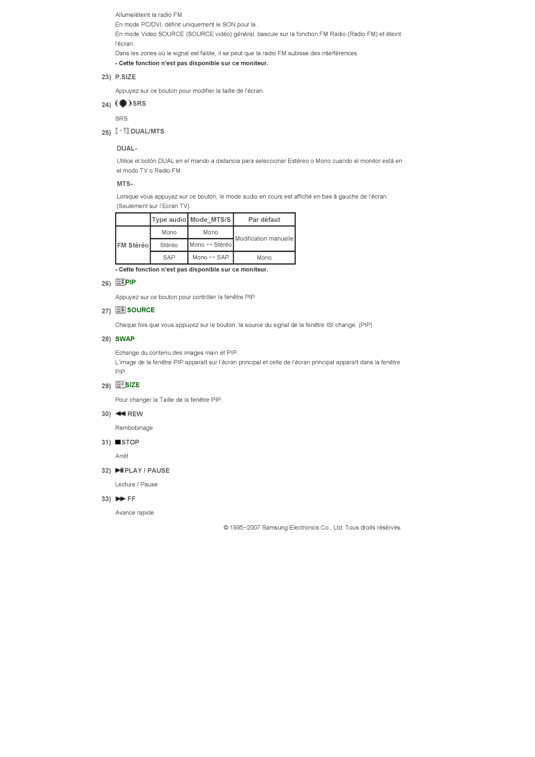 Samsung LS32BHPNS/EDC, LS32BHLNBF/EDC, LS32BHLNB/EDC, LS32BHRNSF/EDC, LS32BHLNSF/EDC manual DUAL/MTS Dual, Mts, Play / Pause 