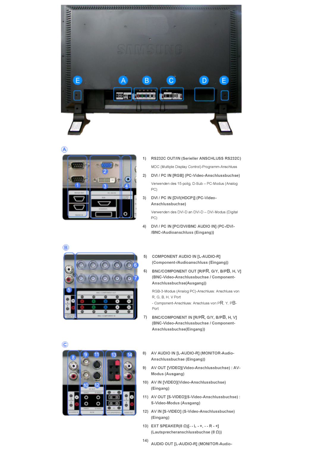 Samsung LS32BHLNS/EDC, LS32BHLNBF/EDC RS232C OUT/IN Serieller Anschluss RS232C, DVI / PC in RGB PC-Video-Anschlussbuchse 