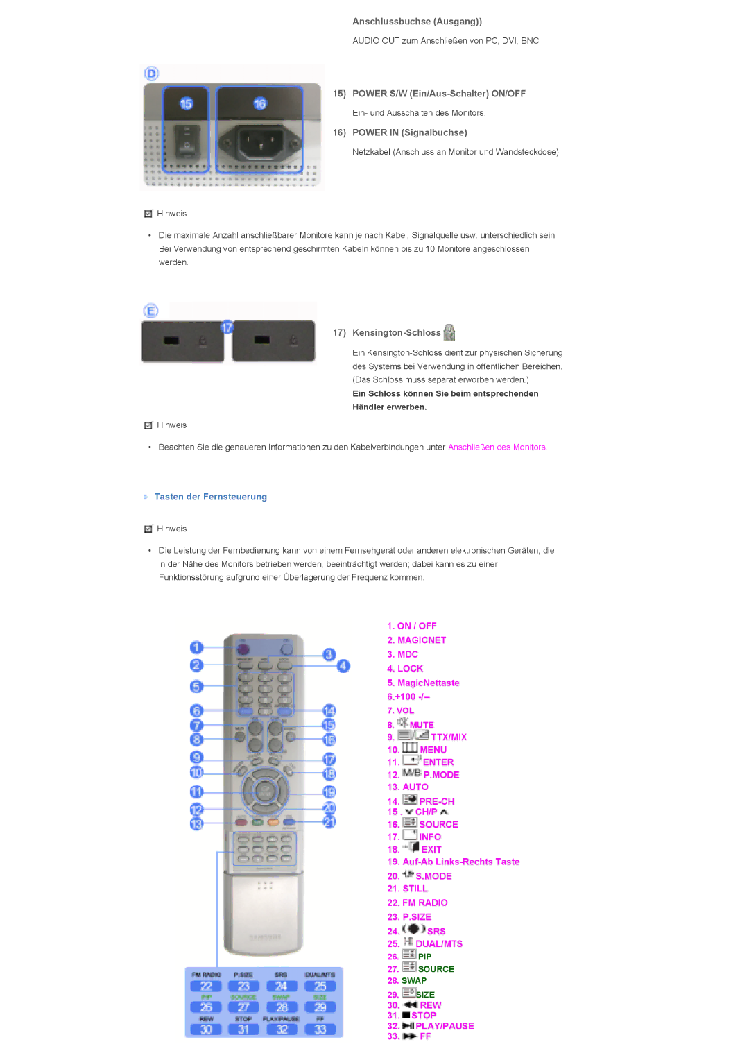 Samsung LS32BHYNS/EDC, LS32BHLNBF/EDC Anschlussbuchse Ausgang, Power S/W Ein/Aus-Schalter ON/OFF, Power in Signalbuchse 