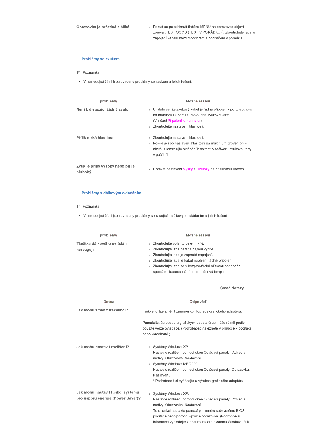 Samsung LS32BHPNS/EDC manual Obrazovka je prázdná a bliká, Není k dispozici žádný zvuk Příliš nízká hlasitost, Časté dotazy 