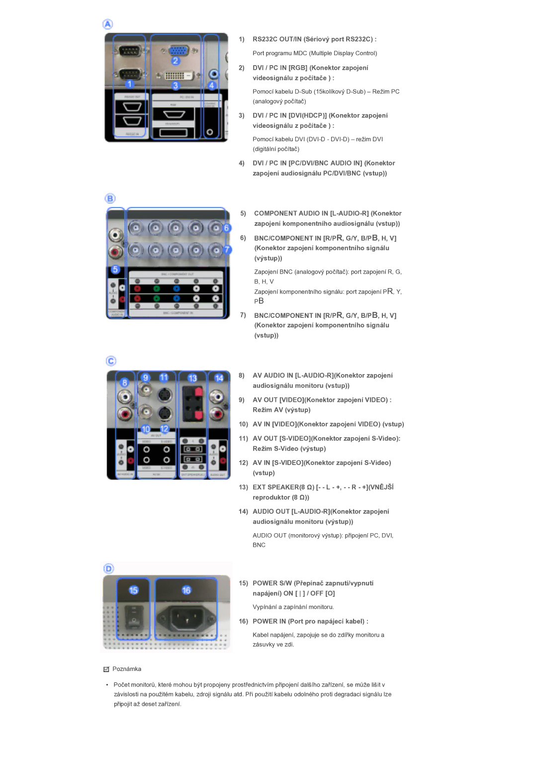 Samsung LS32BHRNS/EDC manual RS232C OUT/IN Sériový port RS232C, DVI / PC in RGB Konektor zapojení videosignálu z počítače 