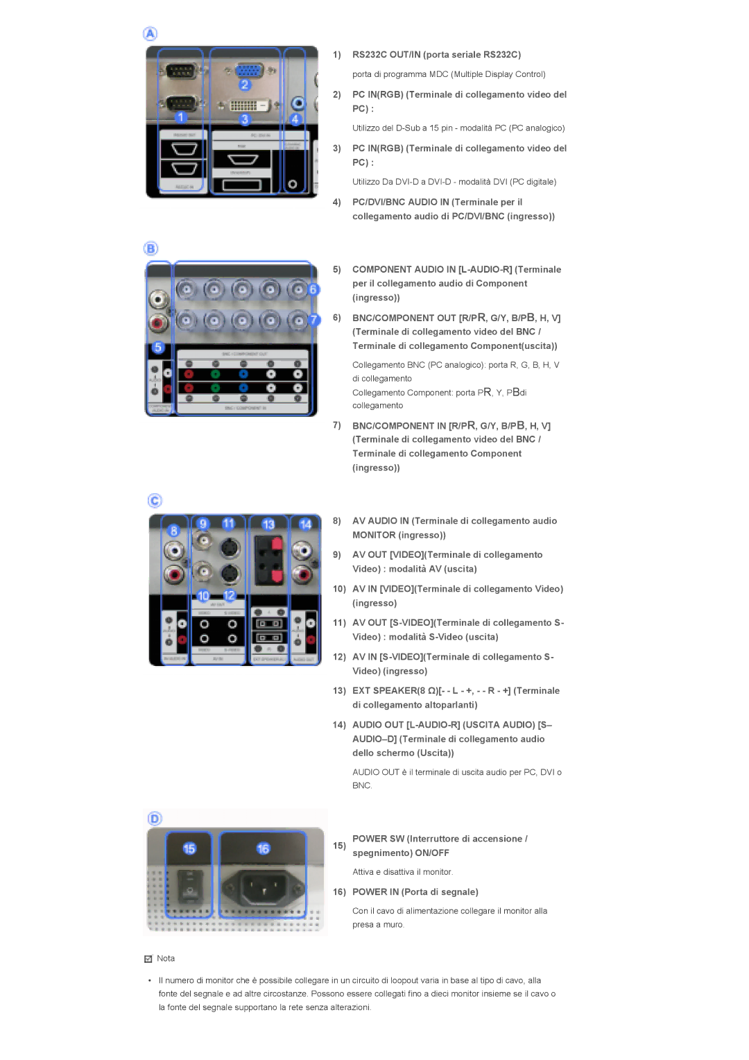 Samsung LS32BHYNS/EDC, LS32BHLNS/EDC RS232C OUT/IN porta seriale RS232C, PC Inrgb Terminale di collegamento video del PC 