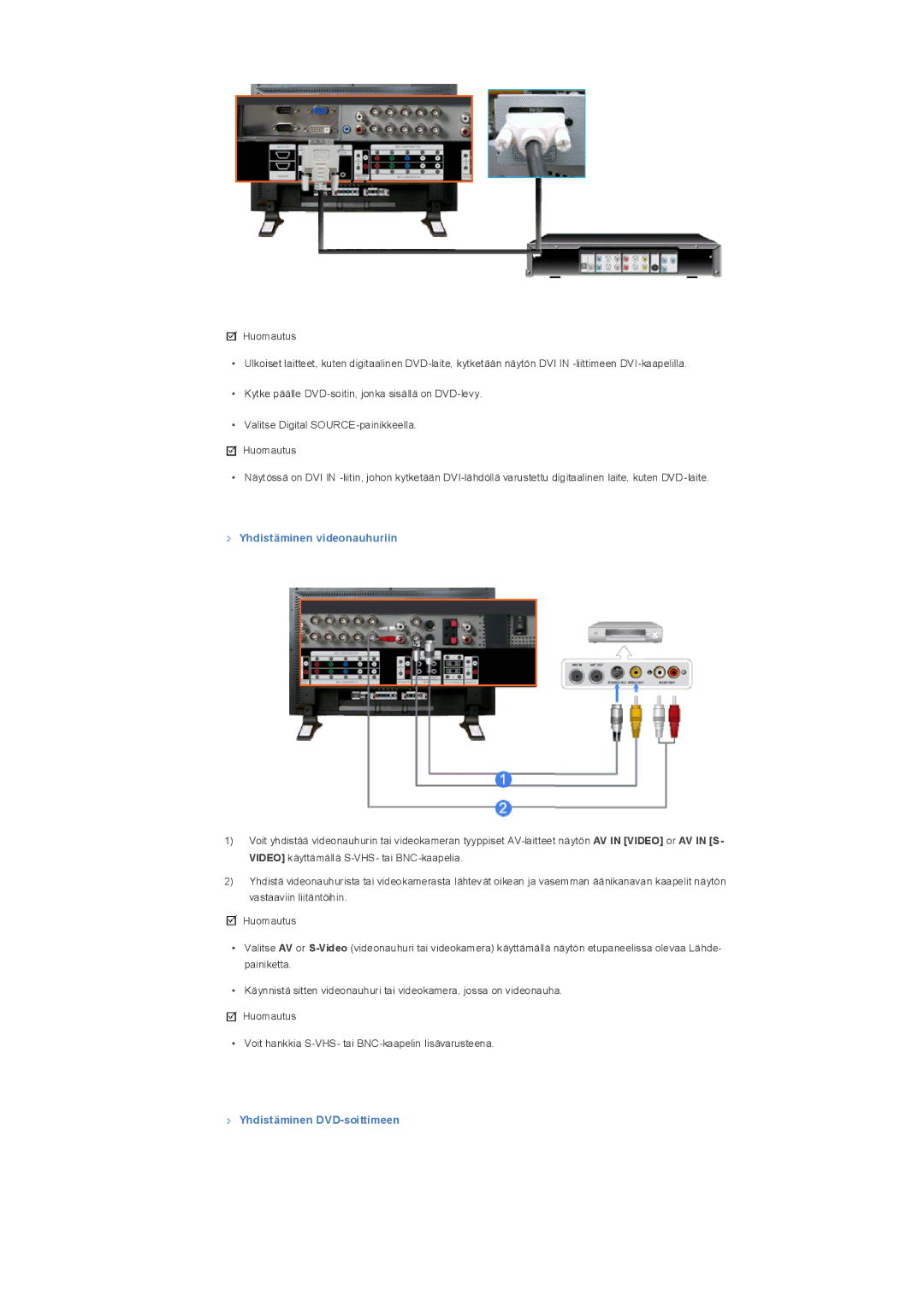 Samsung LS32BHLNS/EDC, LS32BHYNS/EDC, LS32BHPNS/EDC, LS32BHRNS/EDC Yhdistäminen videonauhuriin, Yhdistäminen DVD-soittimeen 