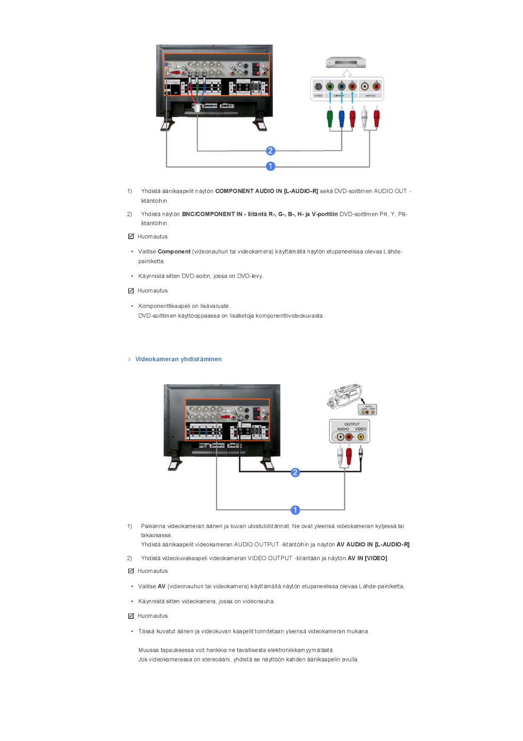 Samsung LS32BHYNS/EDC, LS32BHLNS/EDC, LS32BHPNS/EDC, LS32BHRNS/EDC manual Videokameran yhdistäminen 