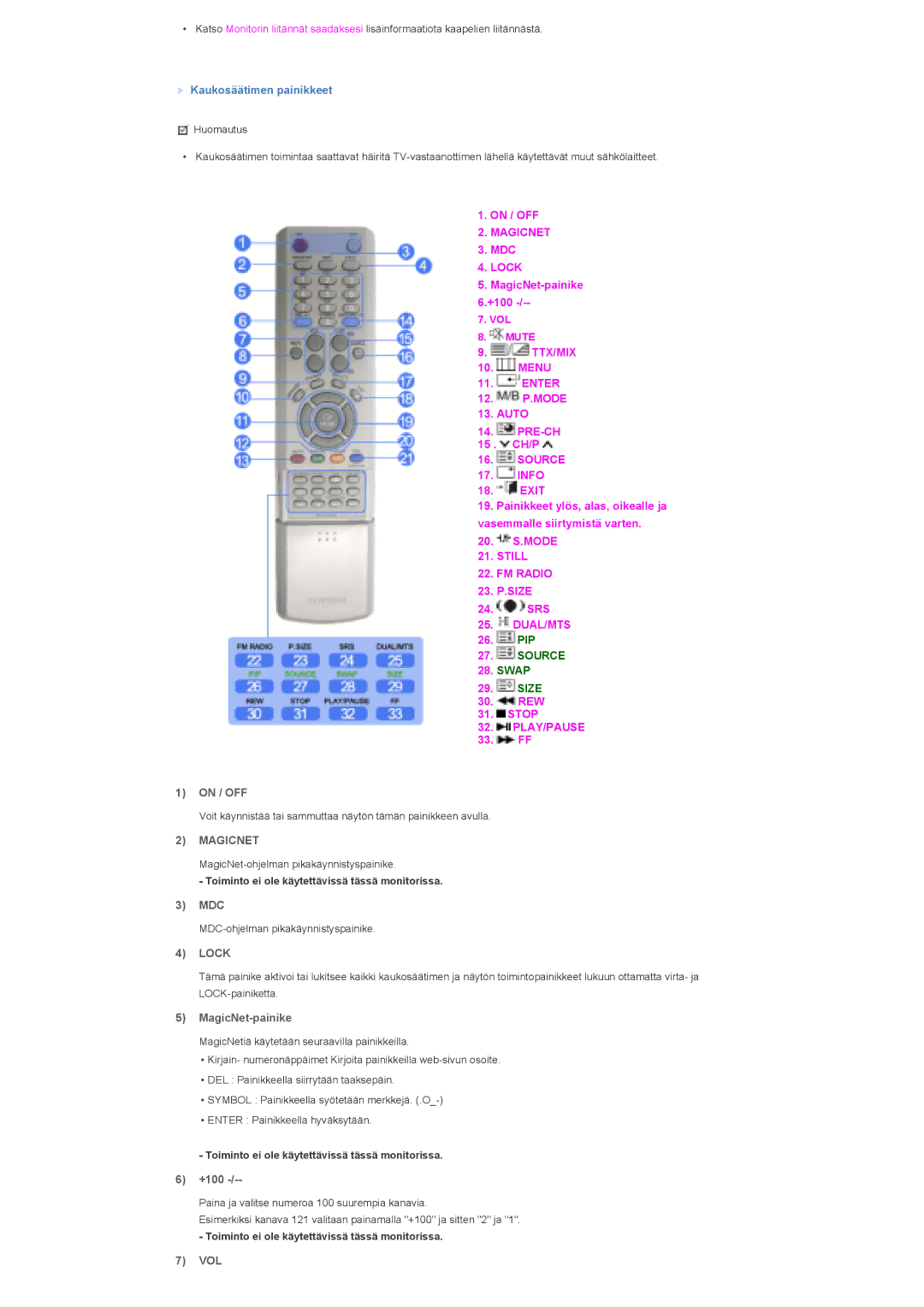 Samsung LS32BHPNS/EDC, LS32BHLNS/EDC, LS32BHYNS/EDC, LS32BHRNS/EDC manual Magicnet, Lock 