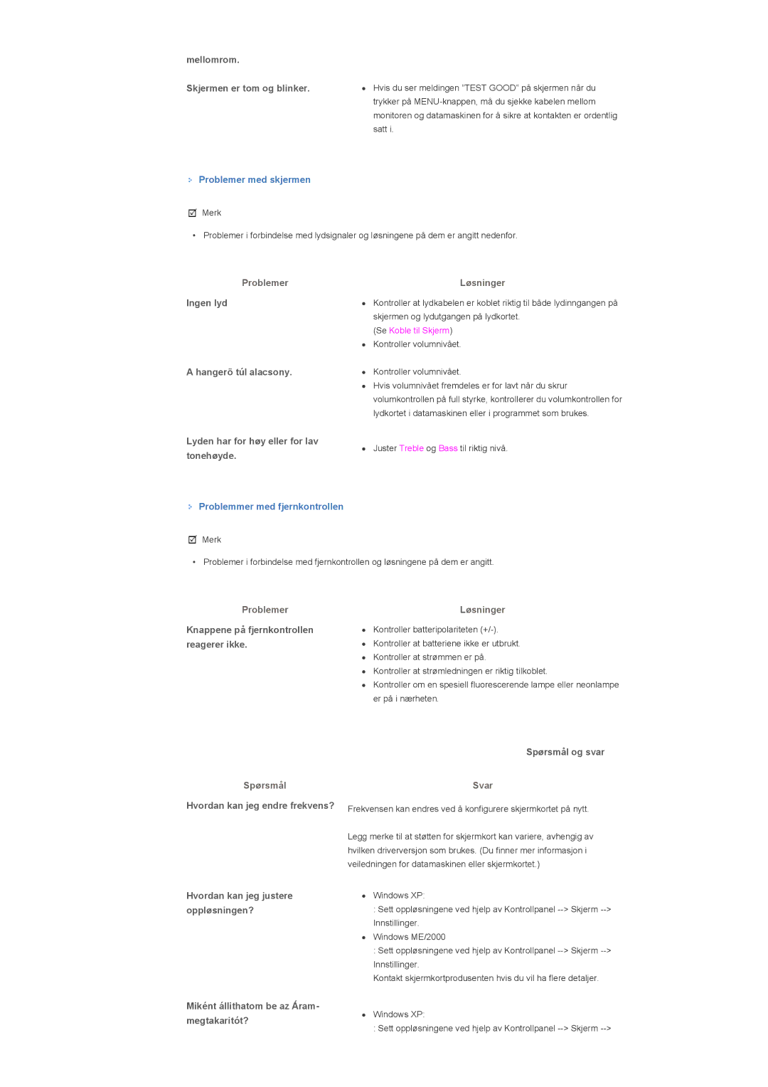 Samsung LS32BHRNS/EDC manual Mellomrom Skjermen er tom og blinker, Ingen lyd Hangerõ túl alacsony, Spørsmål og svar 