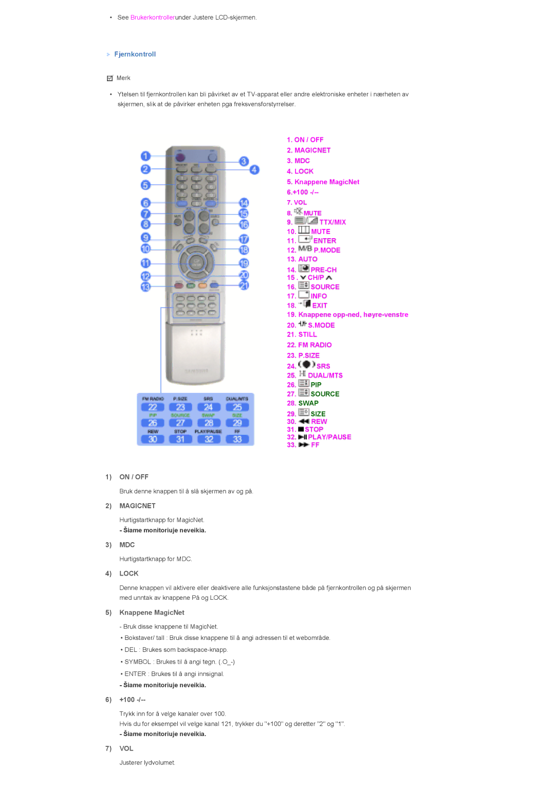 Samsung LS32BHPNS/EDC, LS32BHLNS/EDC, LS32BHYNS/EDC, LS32BHRNS/EDC manual Magicnet, Lock 