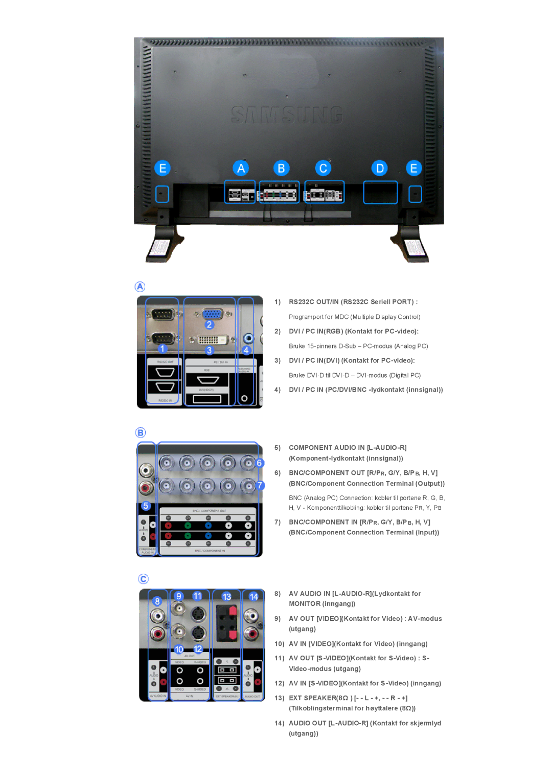 Samsung LS32BHPNS/EDC, LS32BHLNS/EDC, LS32BHYNS/EDC, LS32BHRNS/EDC manual 