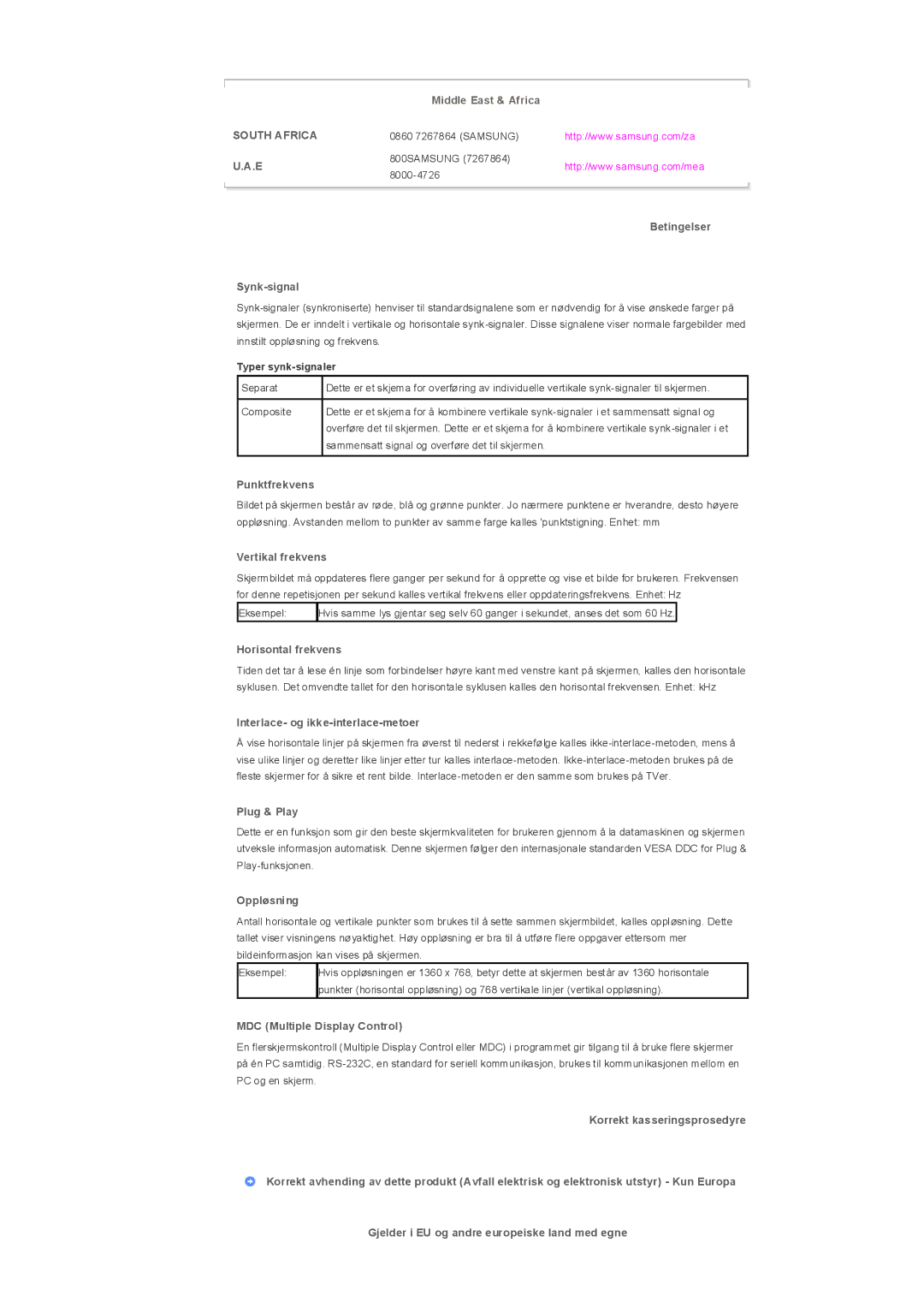 Samsung LS32BHPNS/EDC manual Betingelser Synk-signal, Punktfrekvens, Vertikal frekvens, Horisontal frekvens, Plug & Play 