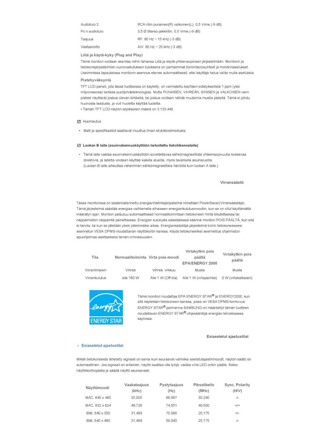 Samsung LS32BHLNS/EDC, LS32BHYNS/EDC manual Liitä ja käytä-kyky Plug and Play, Pistehyväksyntä, Tila, Näyttömoodi, KHz 