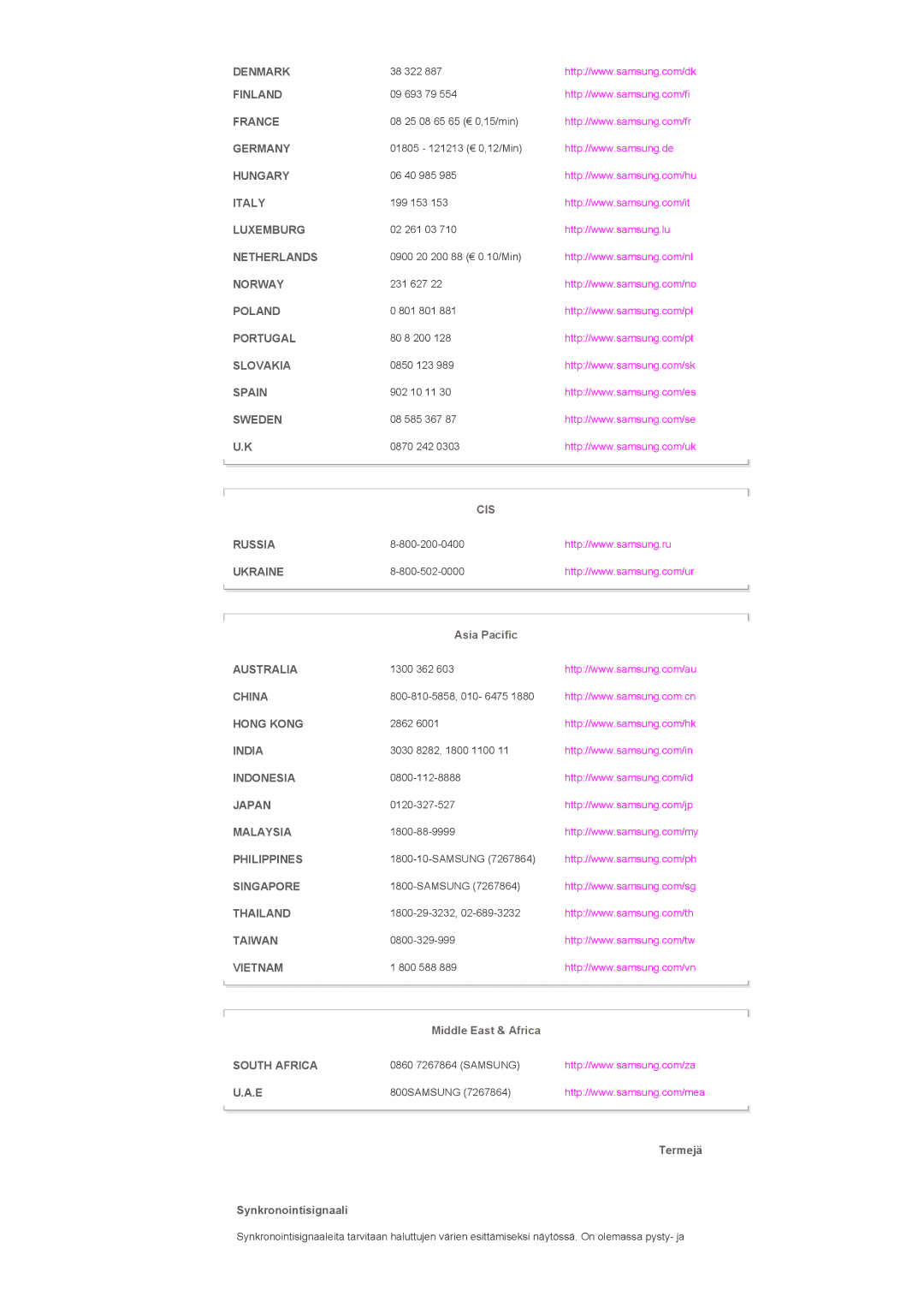 Samsung LS32BHRNS/EDC Denmark, Finland, France, Germany, Hungary, Italy, Luxemburg, Netherlands, Norway, Poland, Portugal 