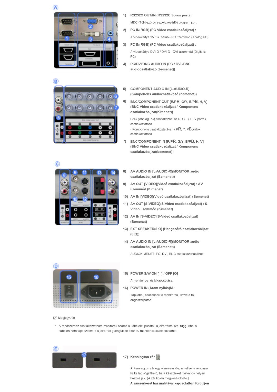 Samsung LS32BHYNS/EDC manual RS232C OUT/IN RS232C Soros port, PC Inrgb PC Video csatlakozóaljzat, Power S/W on / OFF O 