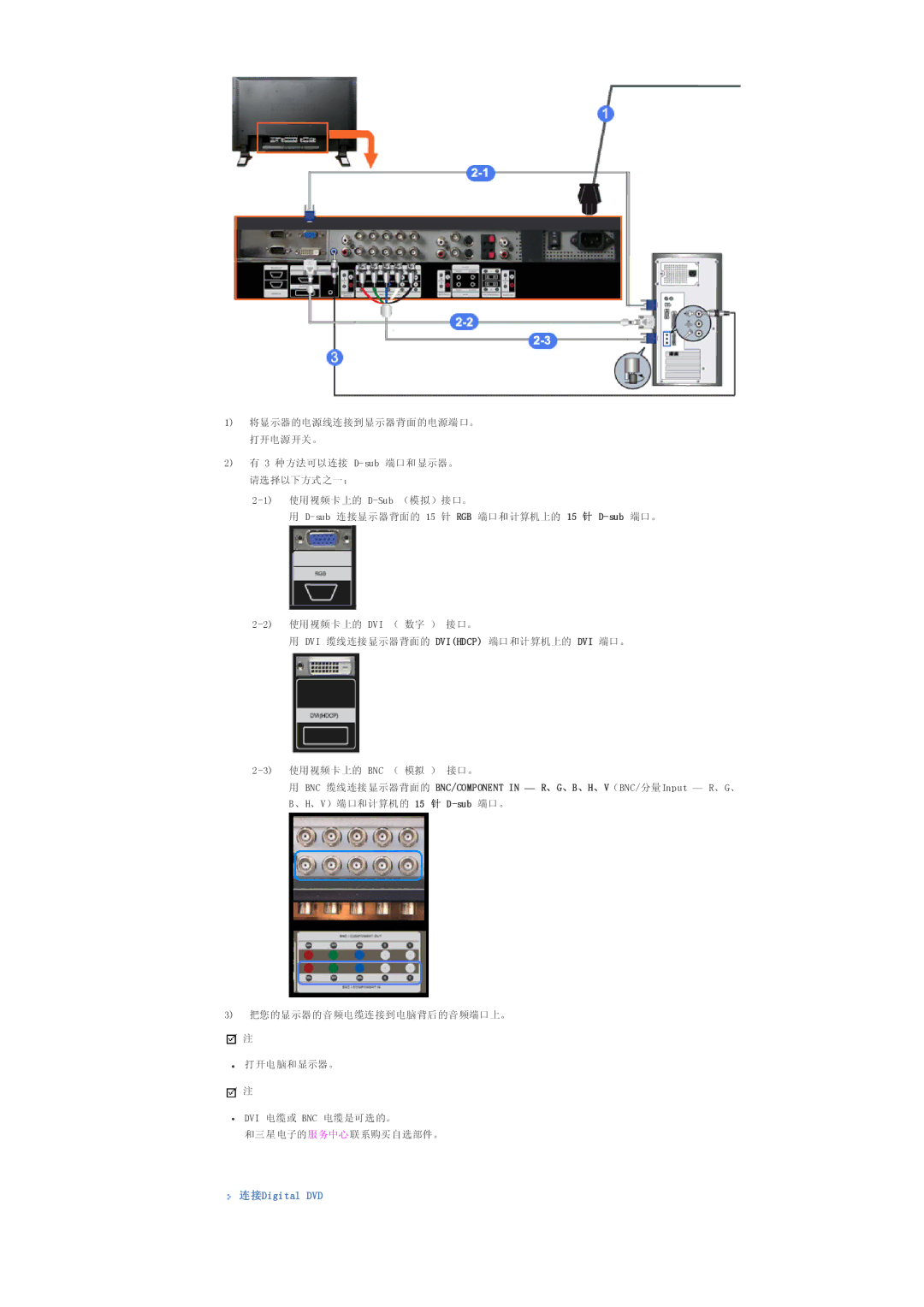 Samsung LS32BHRNS/EDC, LS32BHLNS/EDC, LS32BHYNS/EDC, LS32BHPNS/EDC manual 连接Digital DVD 