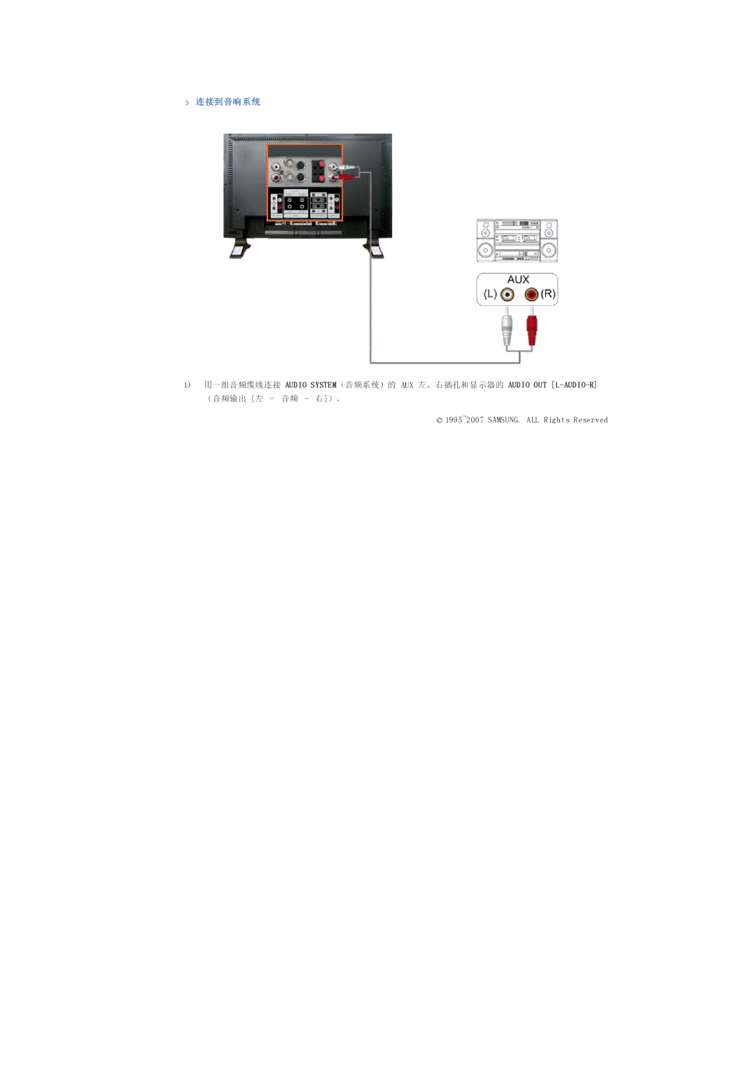 Samsung LS32BHRNS/EDC, LS32BHLNS/EDC, LS32BHYNS/EDC, LS32BHPNS/EDC manual 连接到音响系统 