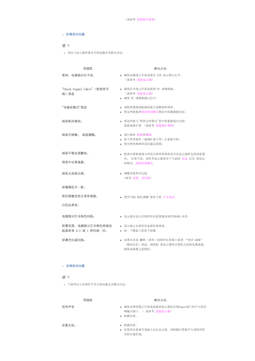 Samsung LS32BHPNS/EDC Check Signal Cable（检查信号 线）消息 非最佳模式消息 画面纵向滚动。 画面不清晰。 画面模糊。, 画面不稳定或颤动。, 画面中出现鬼影。, 画面太亮或太暗。, 屏幕空白或闪烁。 