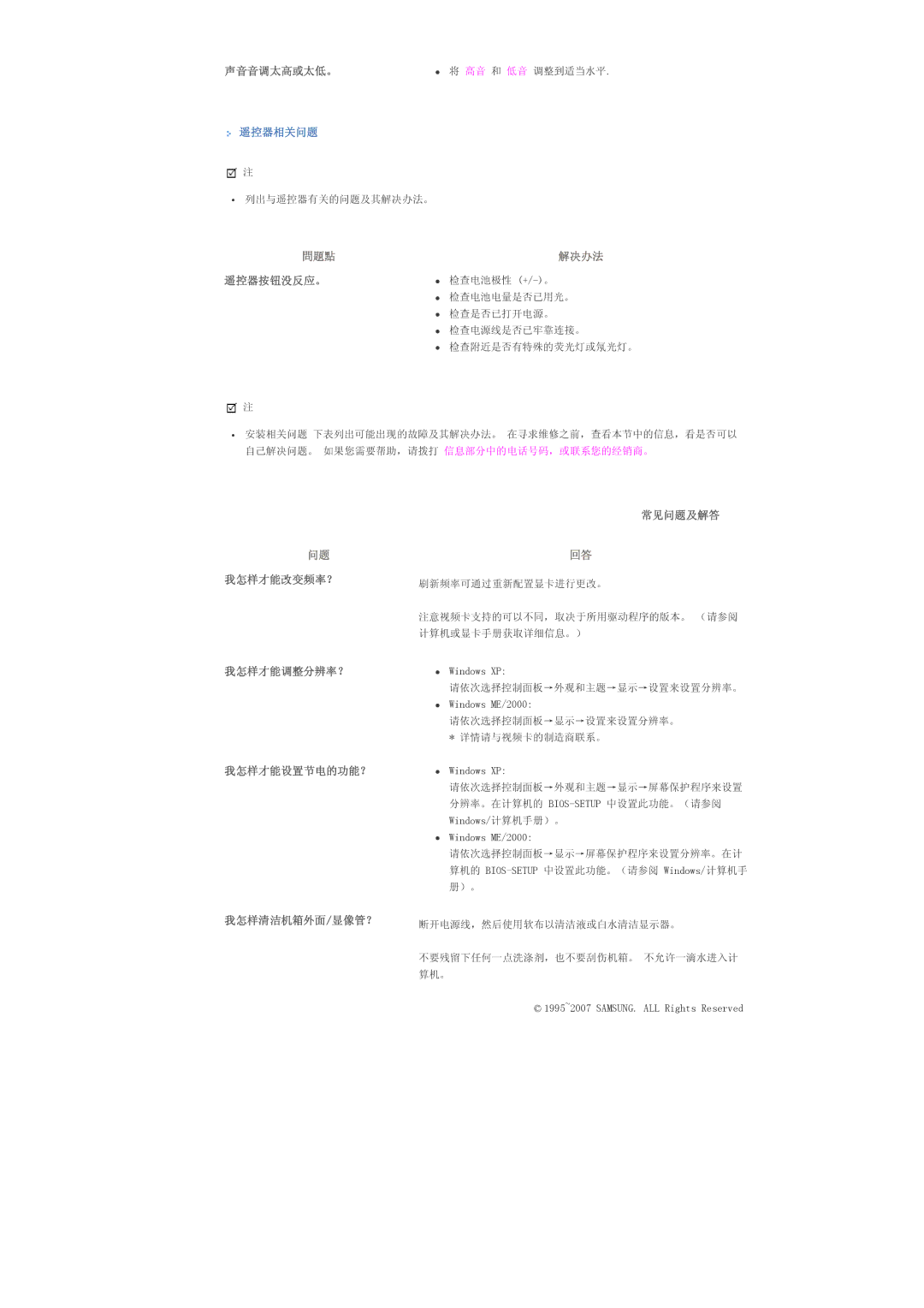 Samsung LS32BHRNS/EDC manual 声音音调太高或太低。, 遥控器按钮没反应。, 常见问题及解答, 我怎样才能改变频率？, 我怎样才能调整分辨率？, 我怎样才能设置节电的功能？, 我怎样清洁机箱外面/显像管？ 