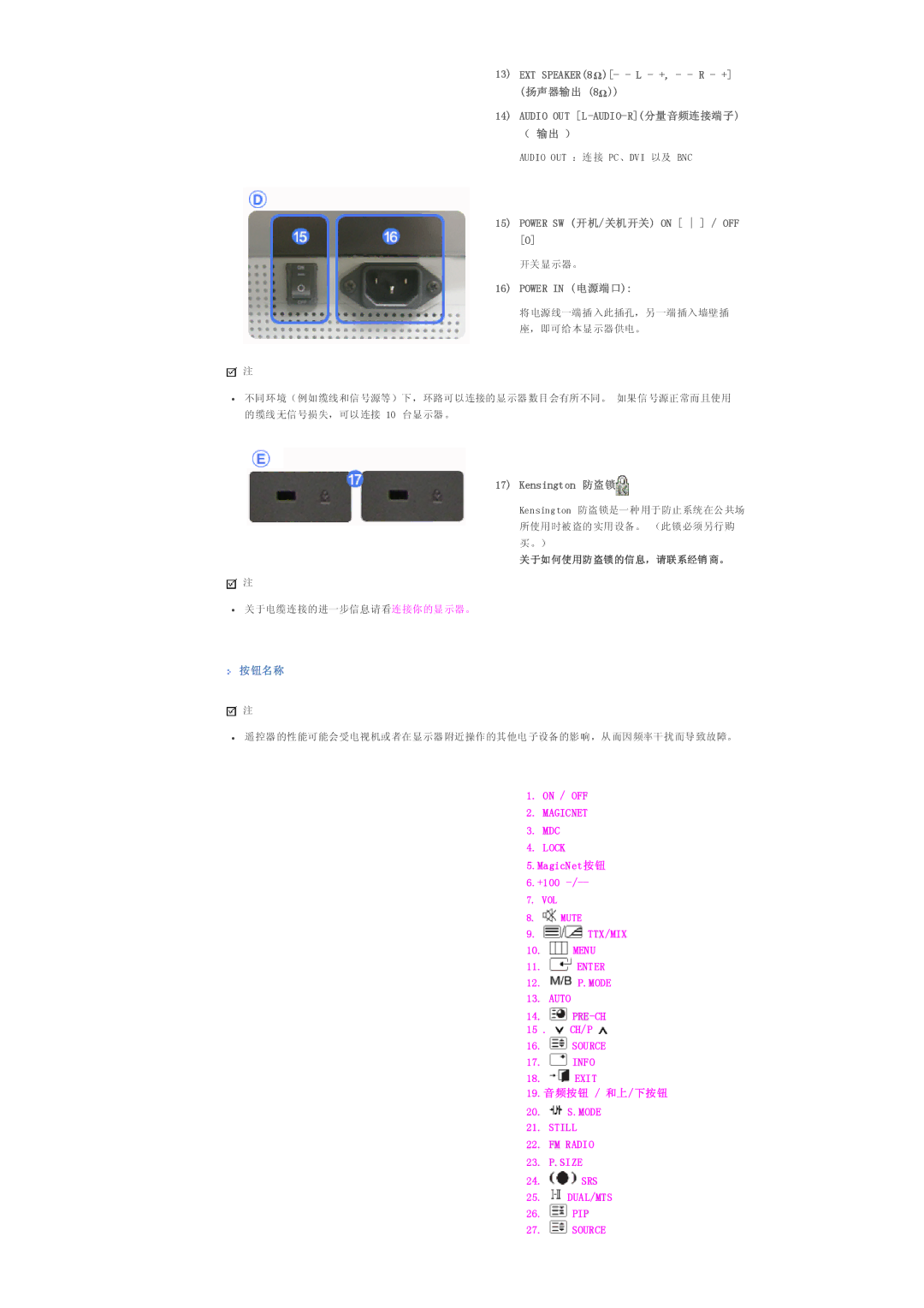 Samsung LS32BHRNS/EDC manual Power SW 开机/关机开关 on / OFF O, Power in 电源端口, Kensington 防盗锁, 关于如何使用防盗锁的信息，请联系经销 商。, 按钮名称 