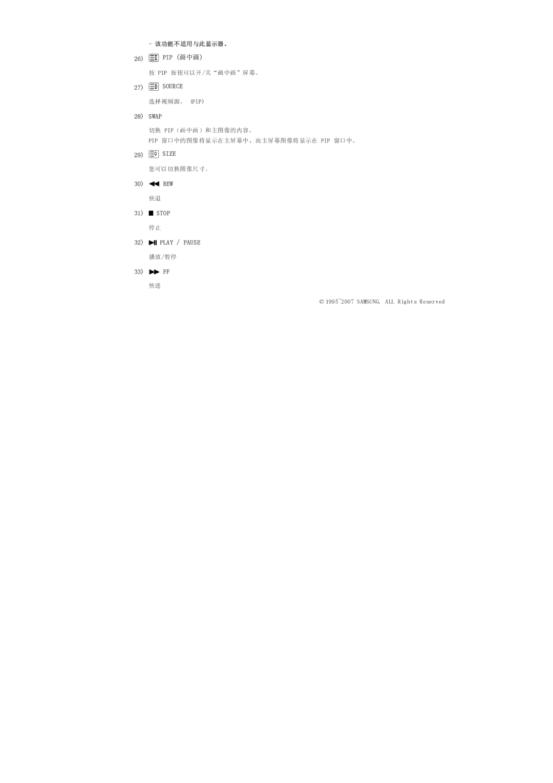 Samsung LS32BHPNS/EDC, LS32BHLNS/EDC, LS32BHYNS/EDC, LS32BHRNS/EDC manual Pip 画中画, Swap, Size, REW Stop, 33 FF 