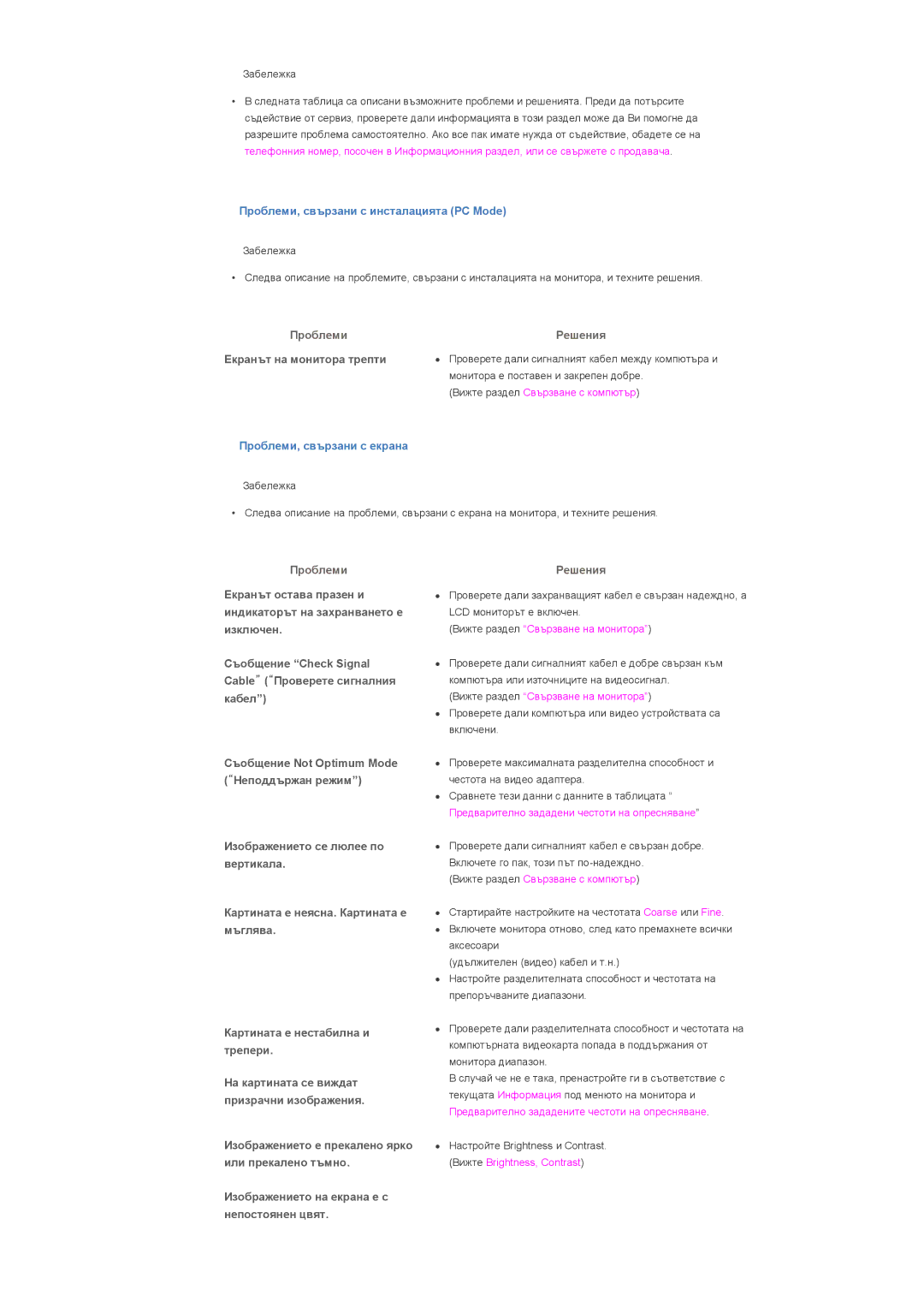 Samsung LS32BHPNS/EDC Проблеми, свързани с инсталацията PC Mode, Екранът на монитора трепти, Проблеми, свързани с екрана 