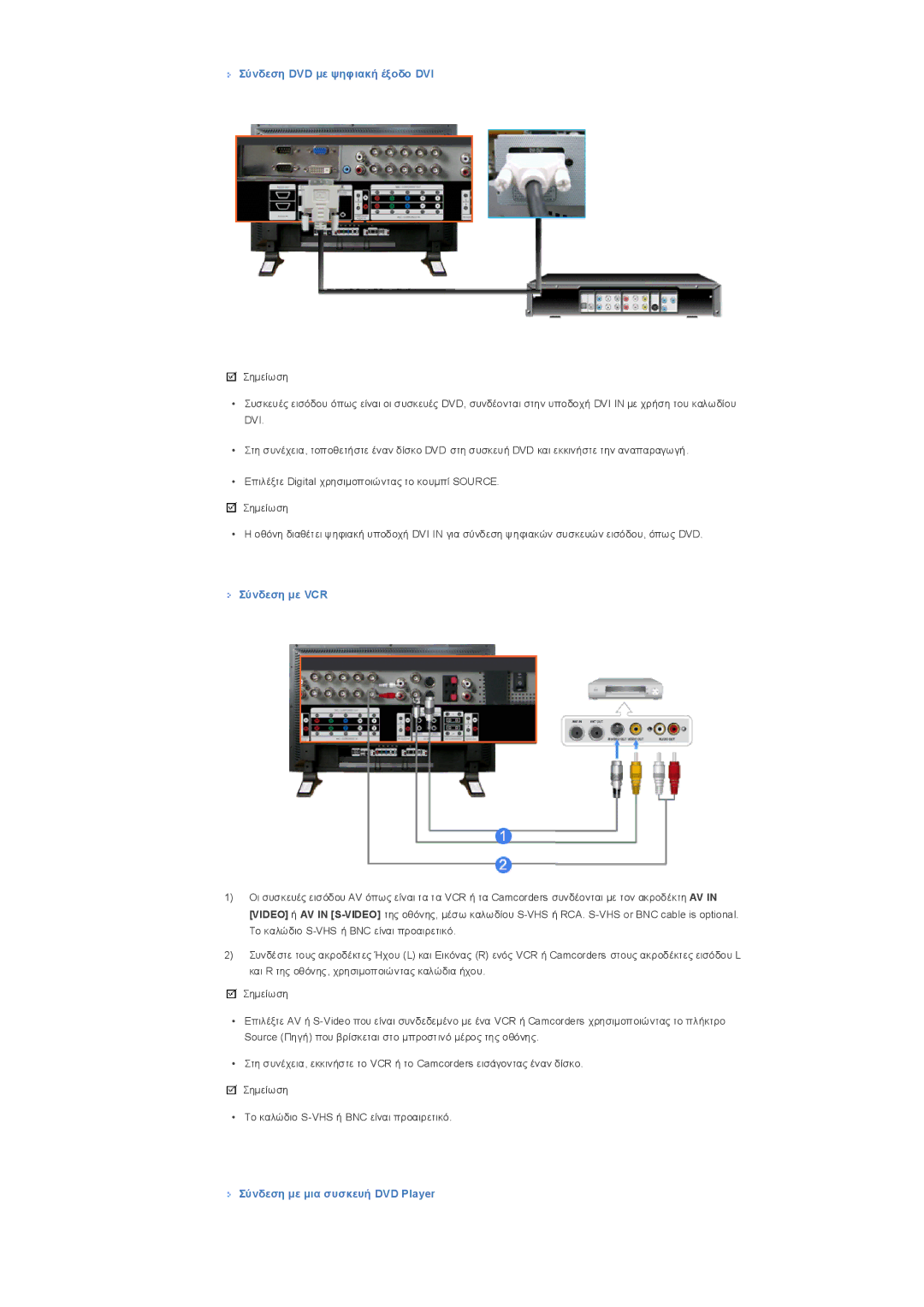 Samsung LS32BHYNS/EDC, LS32BHLNS/EDC Σύνδεση DVD µε ψηφιακή έξοδο DVI, Σύνδεση µε VCR, Σύνδεση µε µια συσκευή DVD Player 