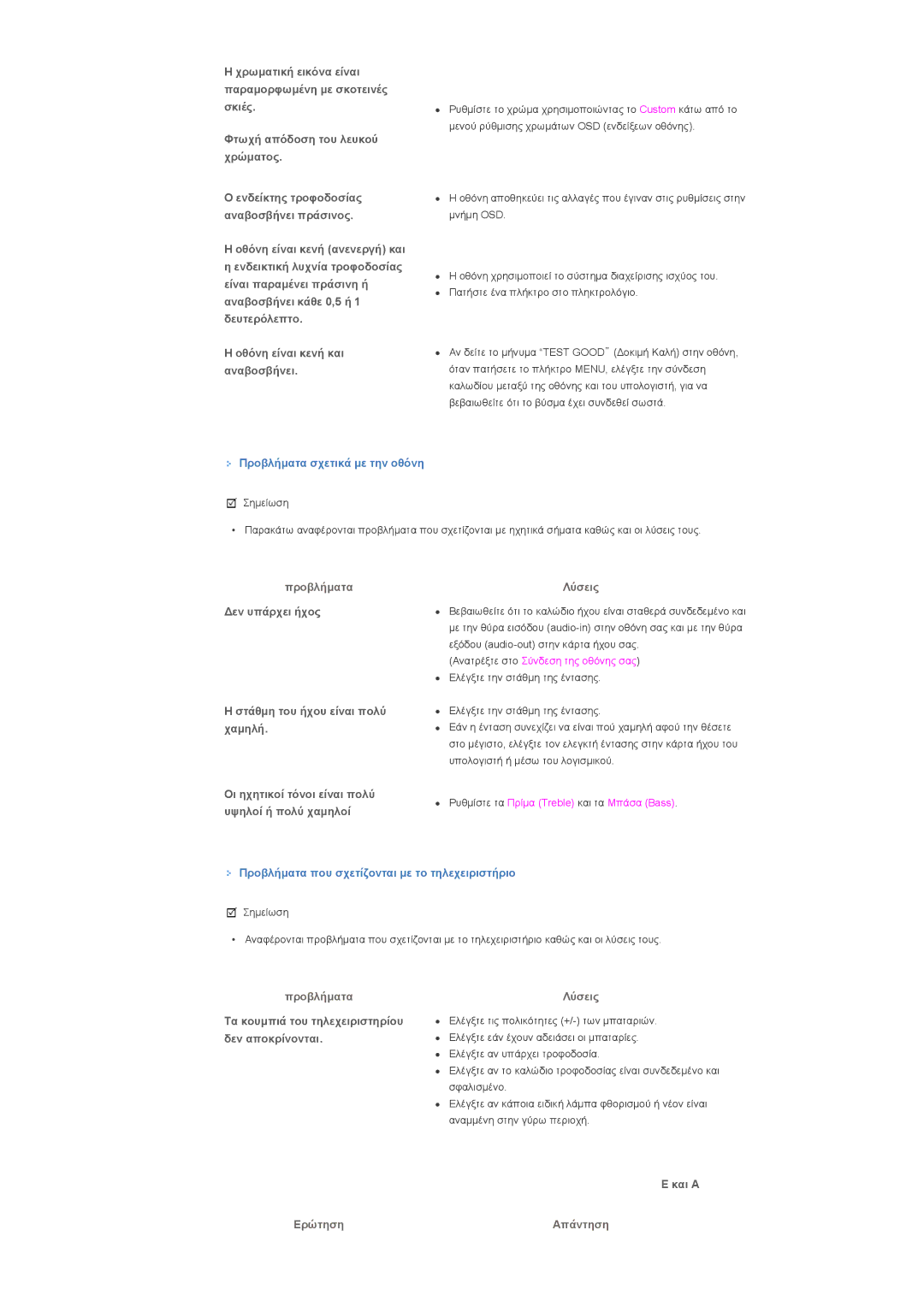 Samsung LS32BHPNS/EDC Οθόνη είναι κενή και αναβοσβήνει, ∆εν υπάρχει ήχος Στάθµη του ήχου είναι πολύ χαµηλή, Και Α, Ερώτηση 