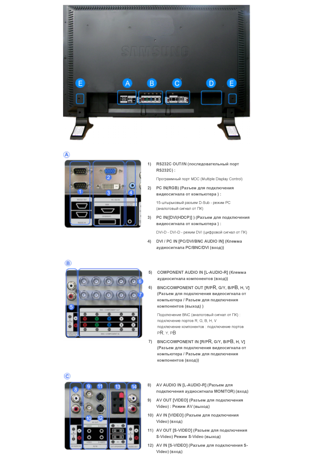 Samsung LS32BHPNSF/EDC RS232C OUT/IN последовательный порт, PC Inrgb Разъем для подключения видеосигнала от компьютера 