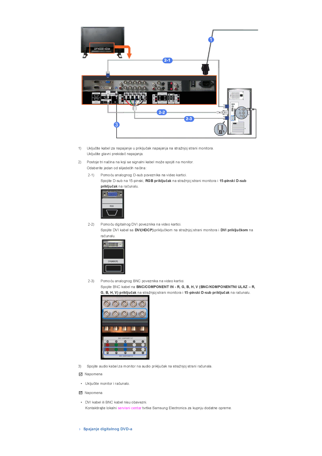 Samsung LS32BHYNB/EDC, LS32BHYNS/EDC manual Pomo ću analognog BNC poveznika na video kartici, Spajanje digitalnog DVD-a 