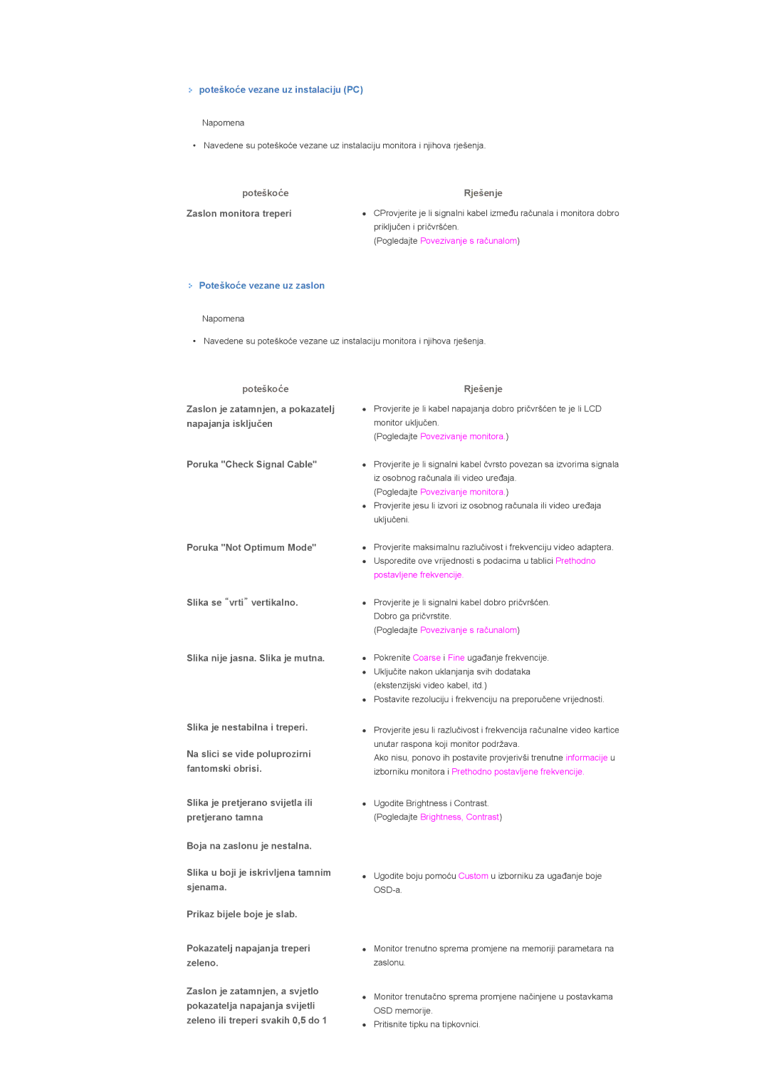 Samsung LS32BHYNS/EDC, LS32BHPNS/EDC, LS32BHYNB/EDC manual Poteškoće vezane uz instalaciju PC, Poteškoće vezane uz zaslon 