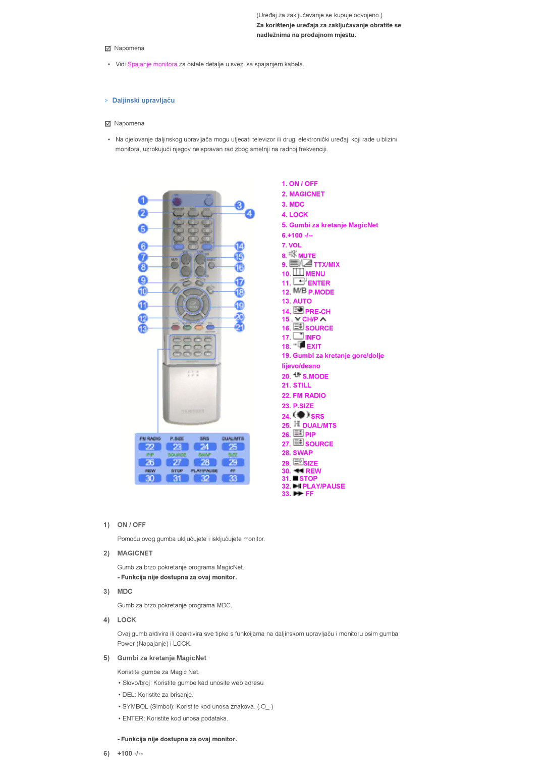 Samsung LS32BHYNS/EDC, LS32BHPNS/EDC, LS32BHYNB/EDC manual Magicnet, Lock 