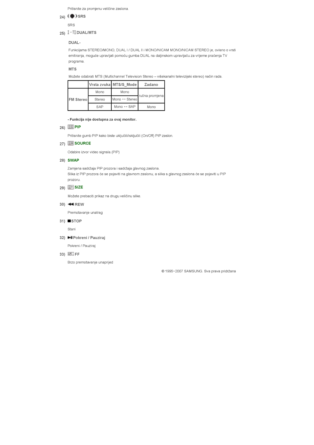 Samsung LS32BHYNB/EDC, LS32BHYNS/EDC, LS32BHPNS/EDC manual DUAL/MTS Dual, Mts 