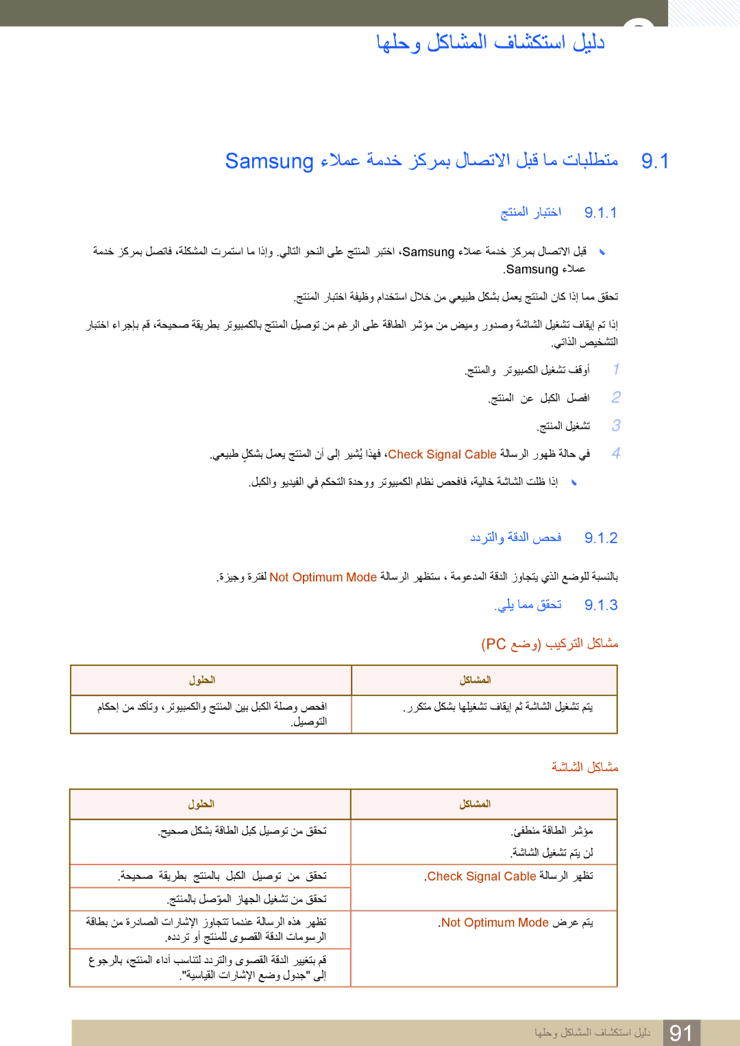 Samsung LS32D85KTSN/UE manual اهلحو لكاشملا فاشكتسا ليلد, Samsung ءلامع ةمدخ زكرمب لاصتلاا لبق ام تابلطتم, جتنملا رابتخا 