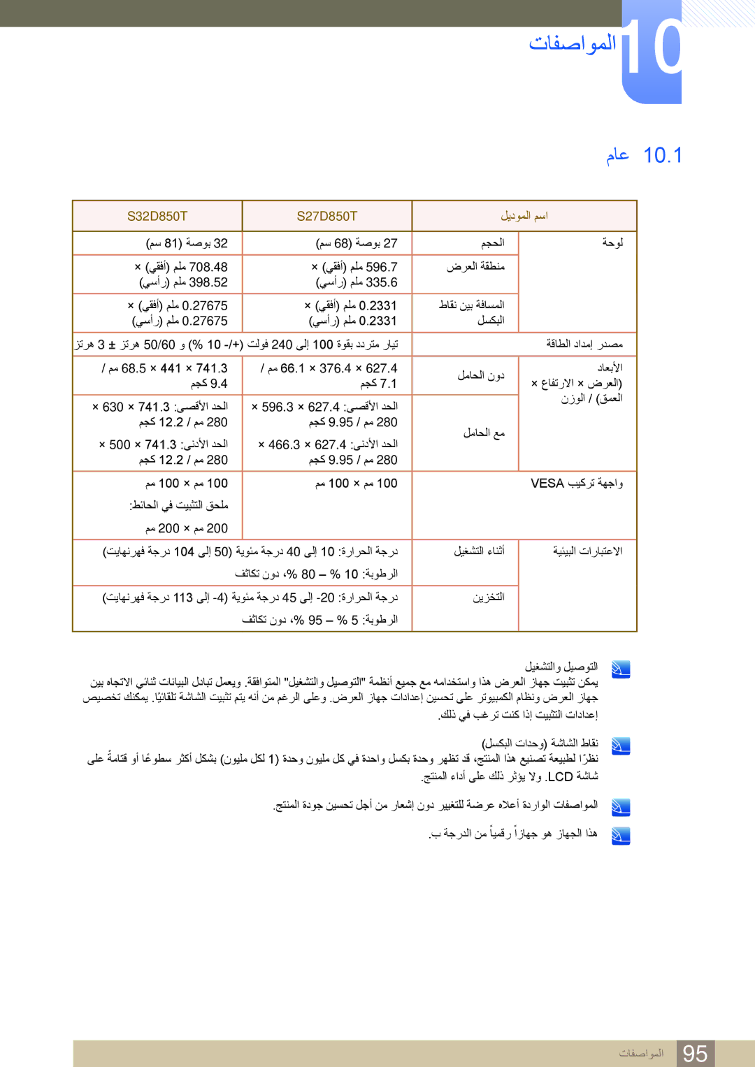 Samsung LS32D85KTSN/UE manual تافصاوملا10, ماع 