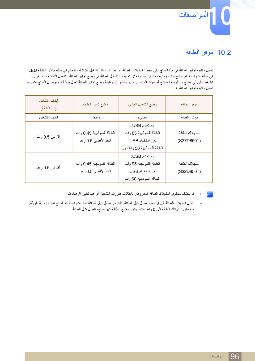 Samsung LS32D85KTSN/UE manual تافصاوملا10, ةقاطلا رفوم 