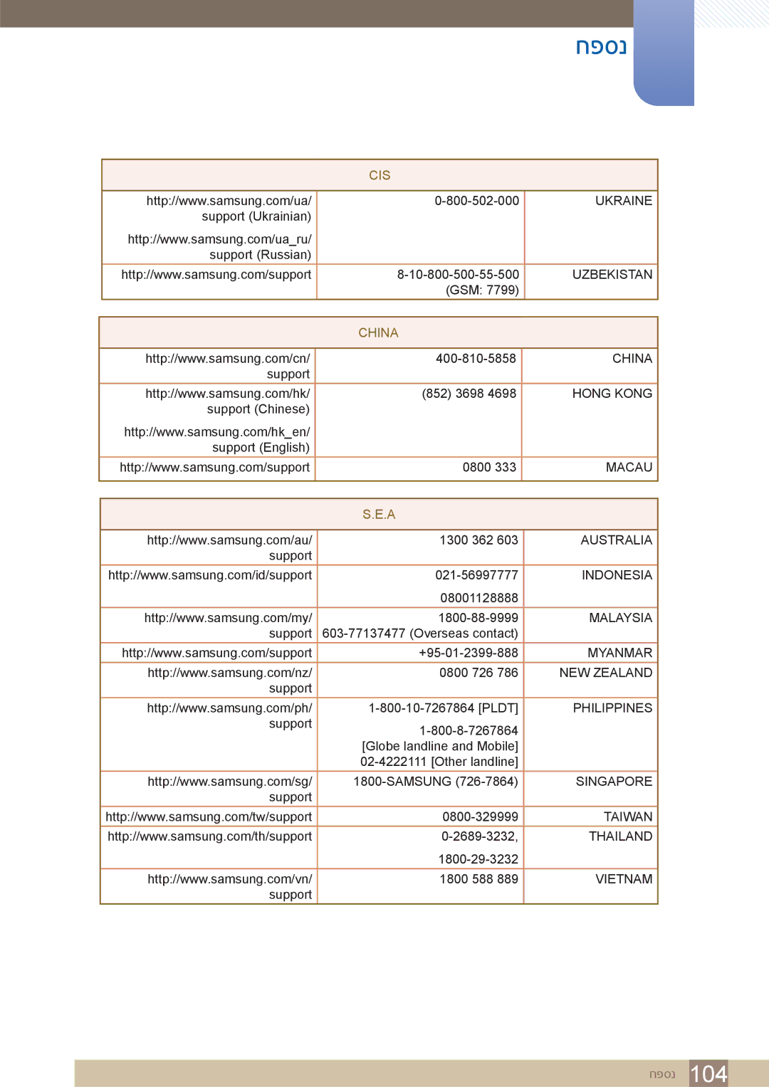 Samsung LS32D85KTSR/EN, LS32D85KTSR/CH manual China 