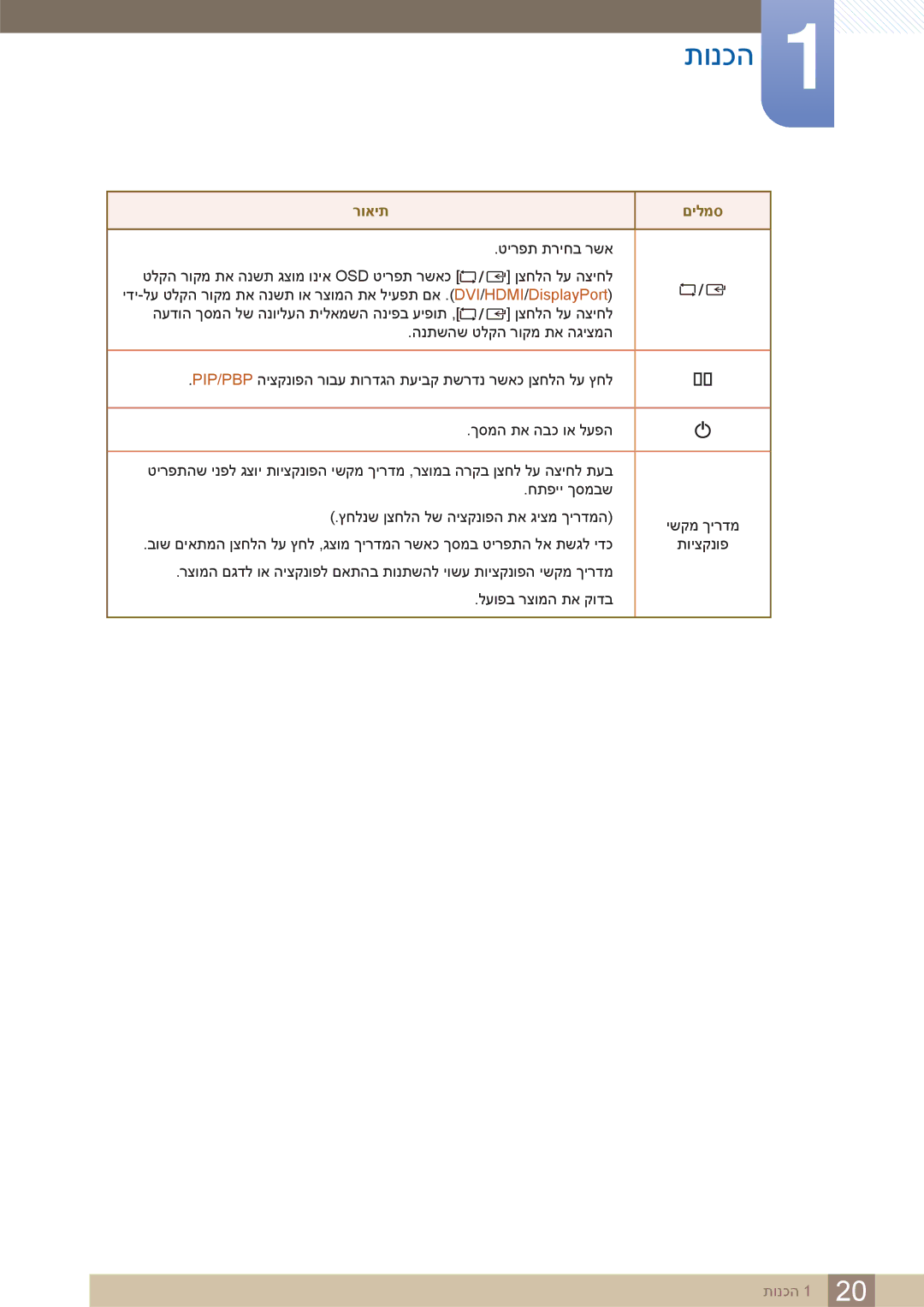 Samsung LS32D85KTSR/EN, LS32D85KTSR/CH manual תונכה 