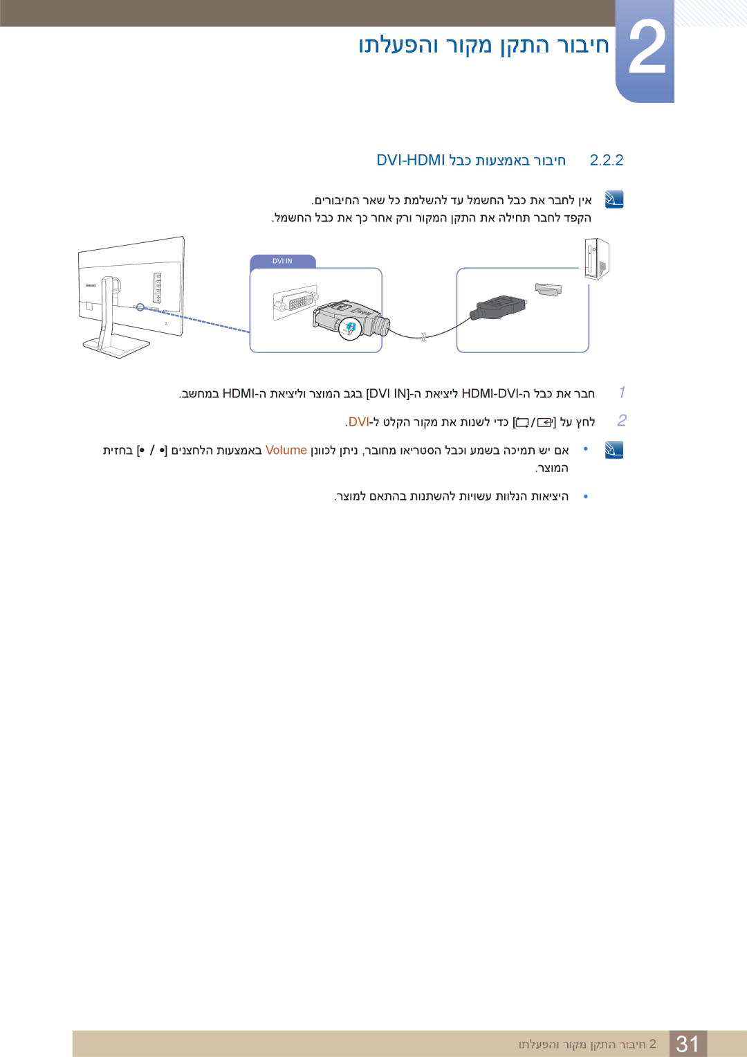 Samsung LS32D85KTSR/CH, LS32D85KTSR/EN manual Dvi-Hdmi לבכ תועצמאב רוביח 