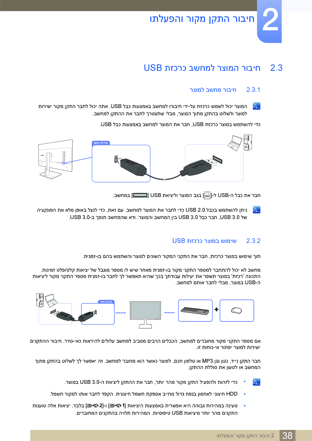 Samsung LS32D85KTSR/EN, LS32D85KTSR/CH manual Usb תזכרכ בשחמל רצומה רוביח, רצומל בשחמ רוביח, Usb תזכרכ רצומב שומיש 