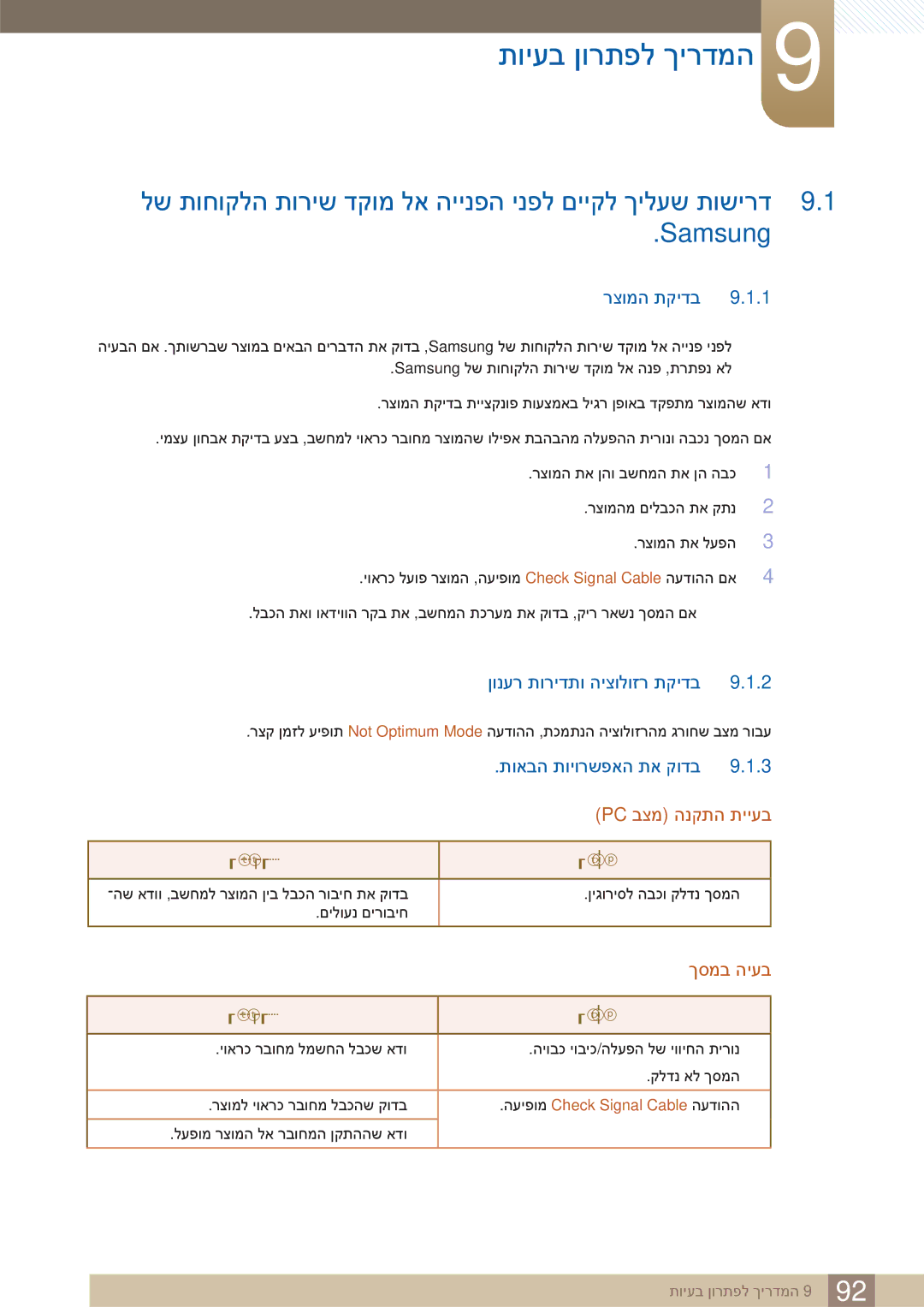 Samsung LS32D85KTSR/EN, LS32D85KTSR/CH manual רצומה תקידב, ןונער תורידתו היצולוזר תקידב, תואבה תויורשפאה תא קודב 