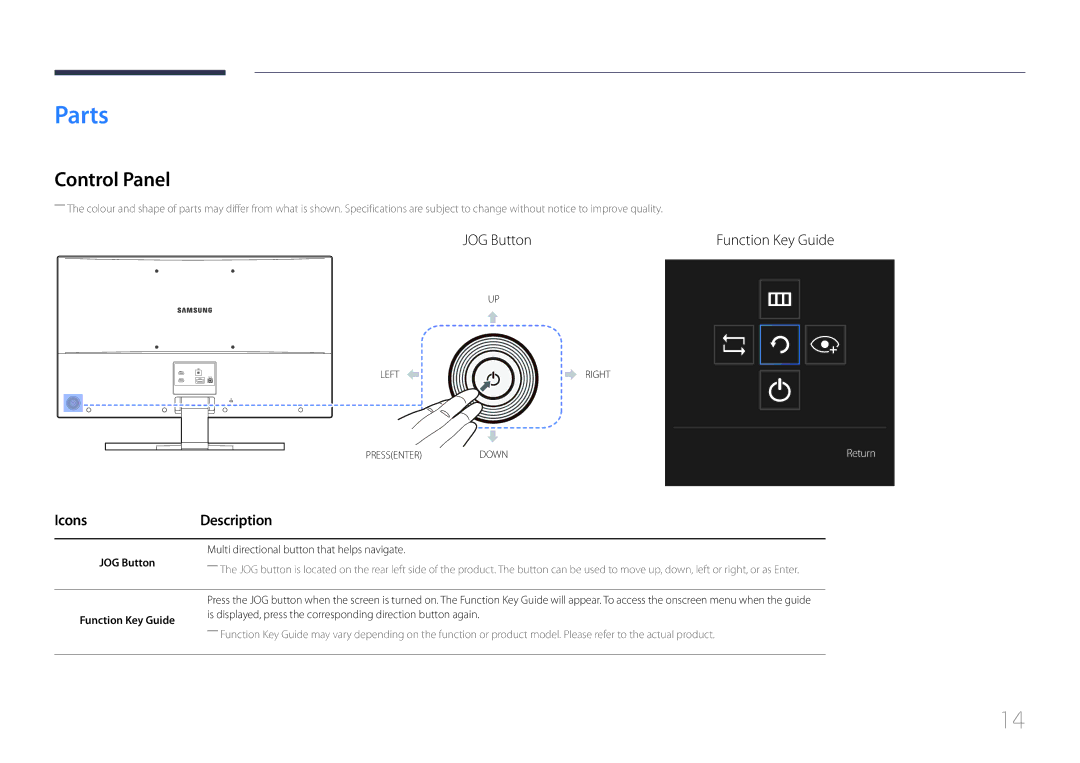 Samsung LS32E590CS/EN, LS32E590CS/CI Parts, Control Panel, Icons Description, Multi directional button that helps navigate 