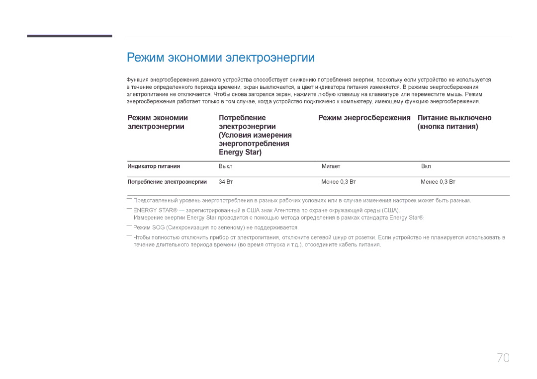 Samsung LS32E590CS/EN, LS32E590CS/CI manual Режим экономии электроэнергии 