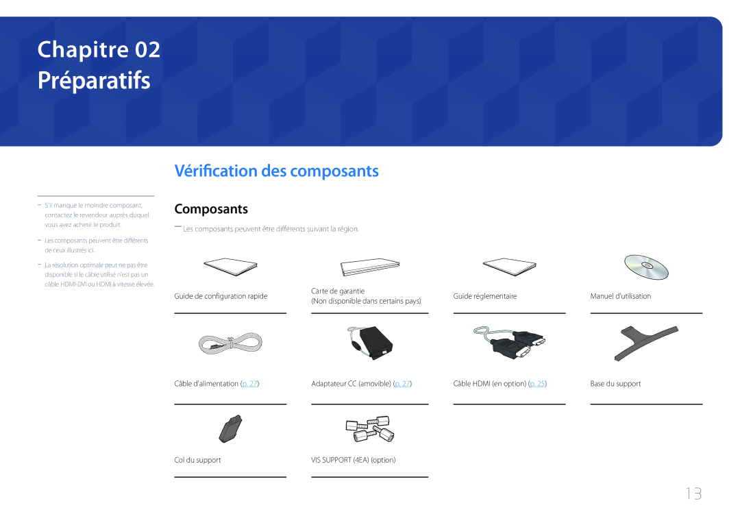 Samsung LS32E590CS/EN manual Préparatifs, Vérification des composants, Composants, Câble dalimentation p 