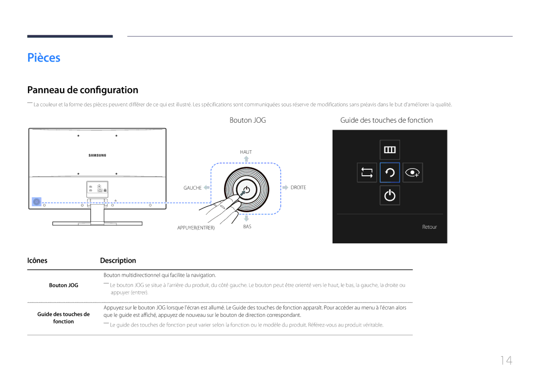 Samsung LS32E590CS/EN manual Pièces, Panneau de configuration, Icônes Description 