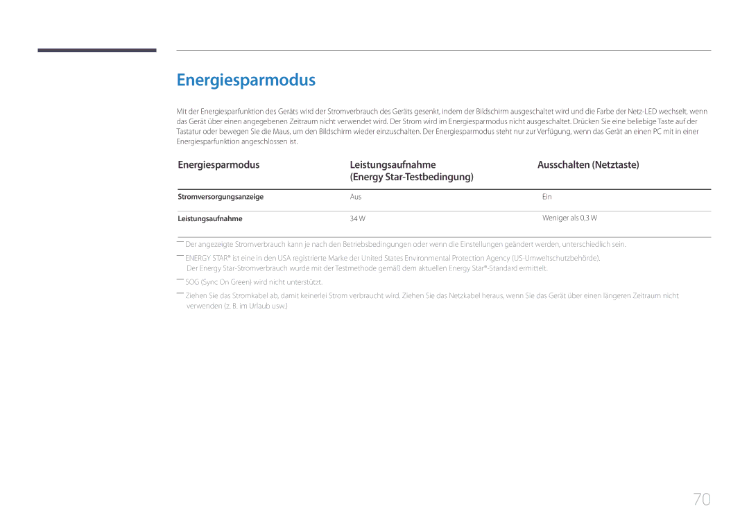 Samsung LS32E590CS/EN manual Energiesparmodus 