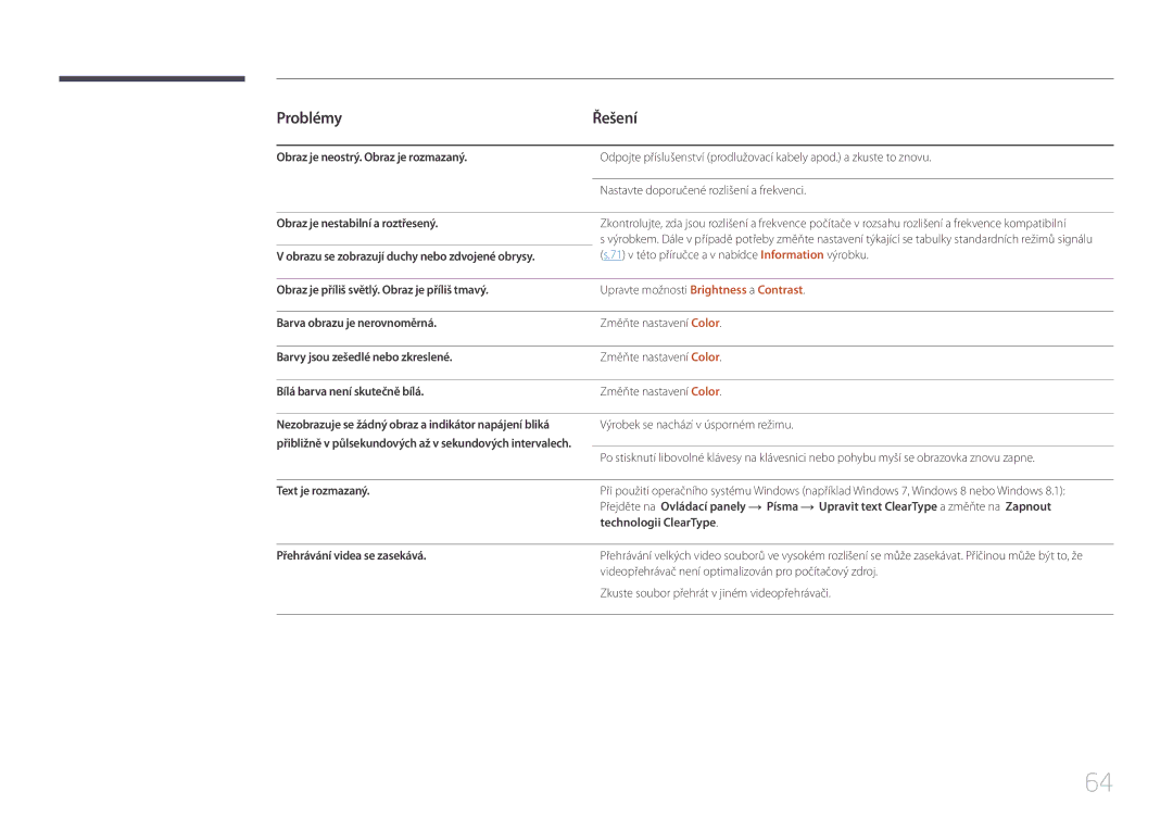 Samsung LS32E590CS/EN manual Obraz je neostrý. Obraz je rozmazaný, Obraz je nestabilní a roztřesený, Text je rozmazaný 