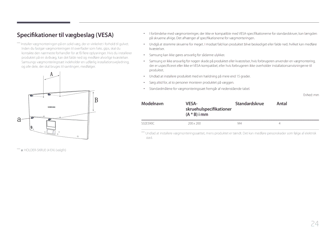 Samsung LS32E590CS/EN manual Specifikationer til vægbeslag Vesa, Modelnavn, Standardskrue Antal, I mm 