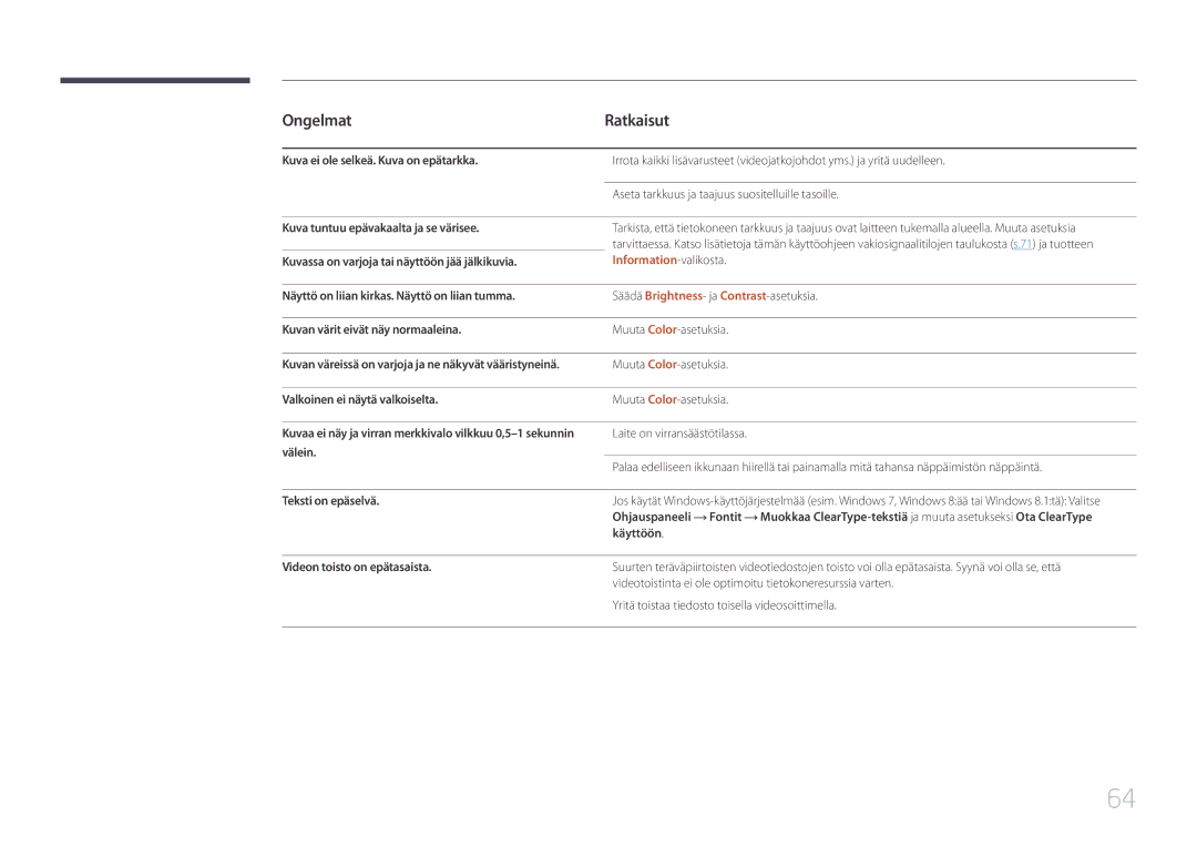 Samsung LS32E590CS/EN manual Kuva ei ole selkeä. Kuva on epätarkka, Kuva tuntuu epävakaalta ja se värisee, Välein, Käyttöön 