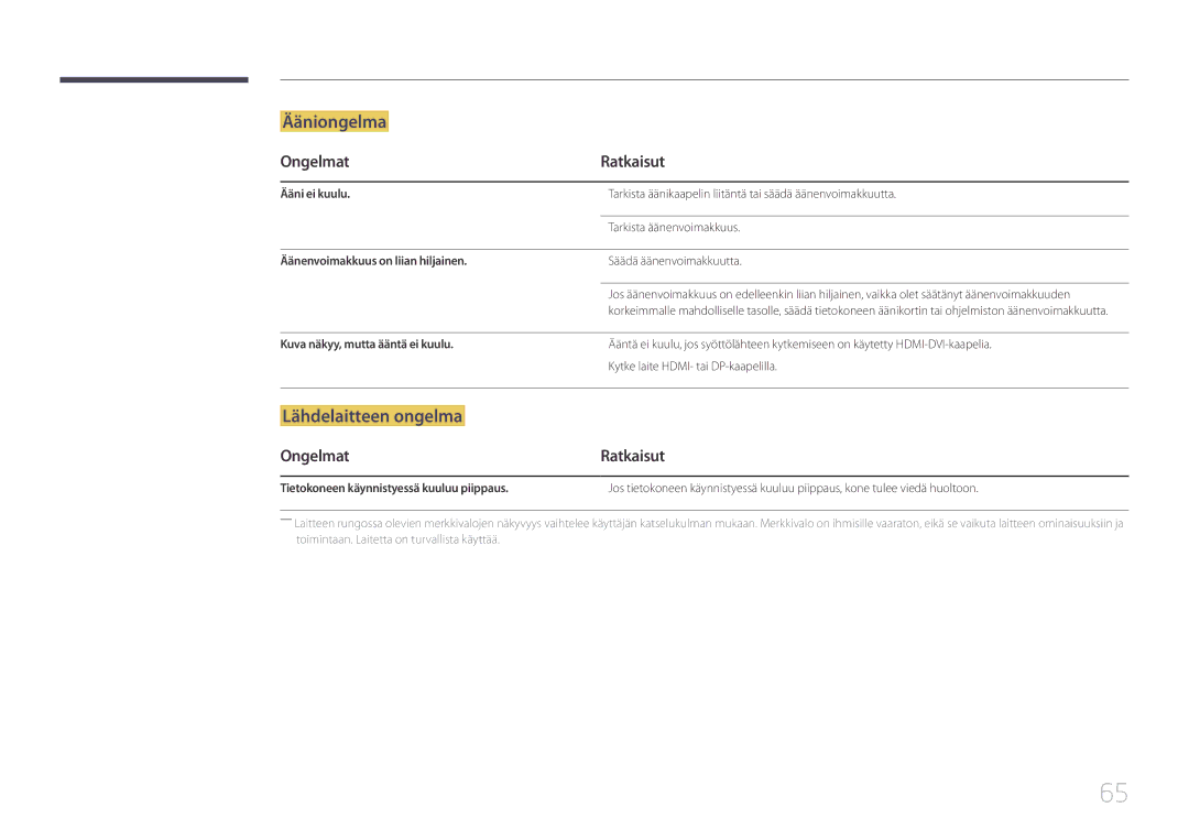 Samsung LS32E590CS/EN manual Ääniongelma, Lähdelaitteen ongelma, Ääni ei kuulu, Äänenvoimakkuus on liian hiljainen 