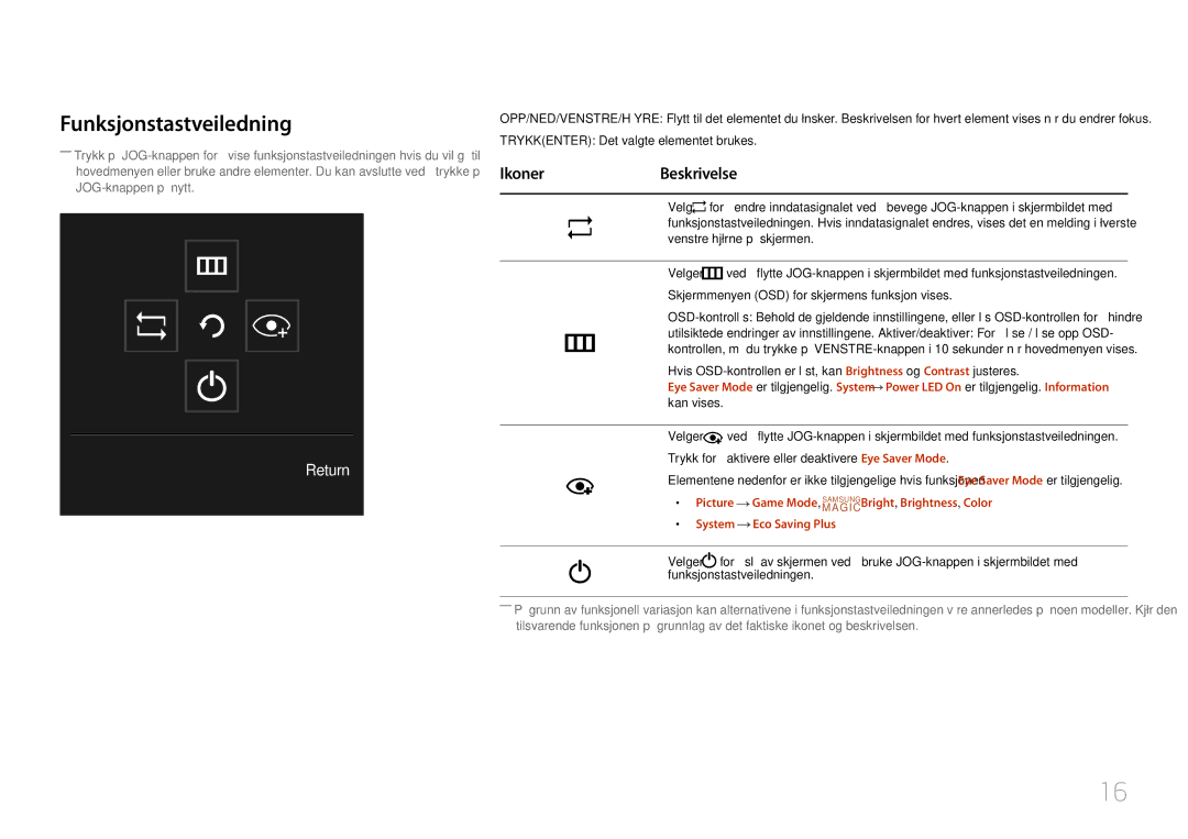 Samsung LS32E590CS/EN manual Funksjonstastveiledning, IkonerBeskrivelse 