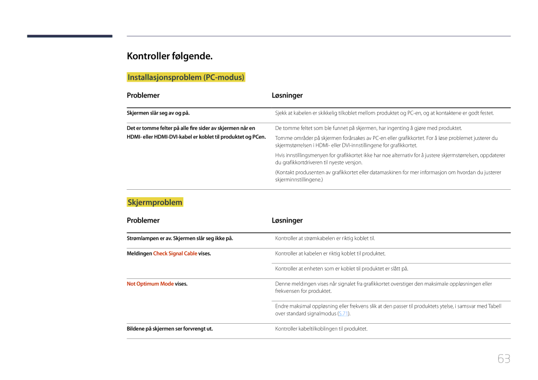 Samsung LS32E590CS/EN manual Kontroller følgende, Installasjonsproblem PC-modus, Skjermproblem, Problemer Løsninger 